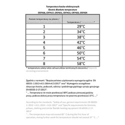 CR 7423 Elektryczny koc podkładowy z czasomierzem (1)