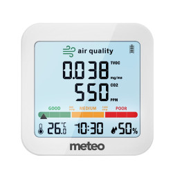 Stacja pogodowa METEO SP88A z pomiarem CO2